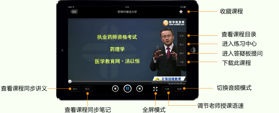 iPad�t(y��)�W(xu��)�Ƅ��n��-�n�̲���