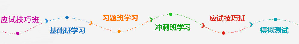 執(zhí)業(yè)藥師考試復(fù)習(xí)流程