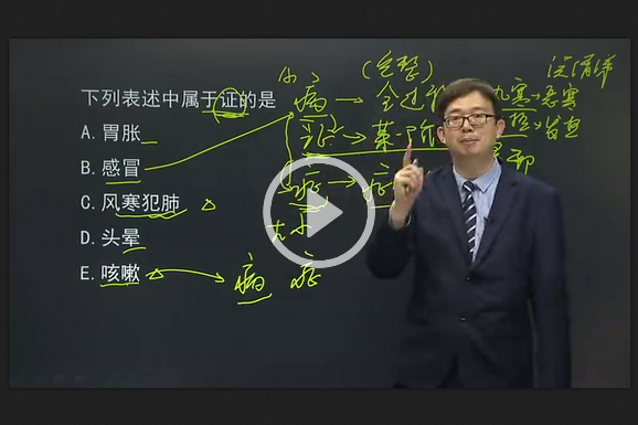 中藥學(xué)綜合知識與技能網(wǎng)絡(luò)免費試聽課程