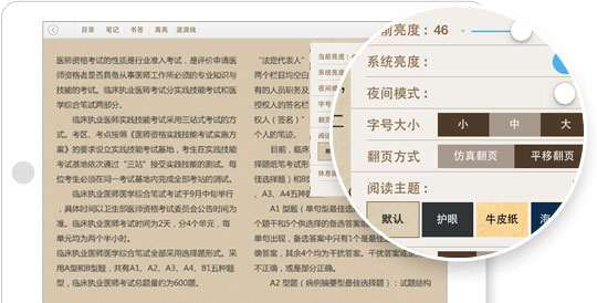 ��x �����Ի�����x��ʽ