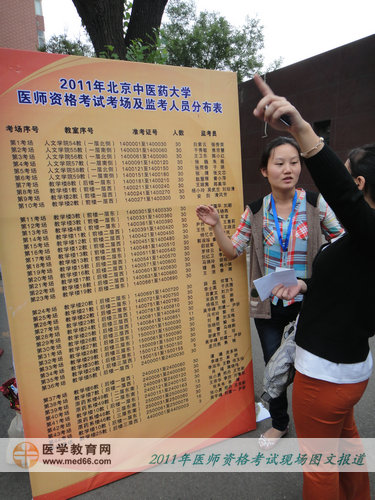 醫(yī)師資格考試北京中醫(yī)藥大學(xué)考點(diǎn)，考場(chǎng)分布圖前有專人引導(dǎo)