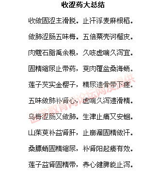 收澀藥大總結(jié)