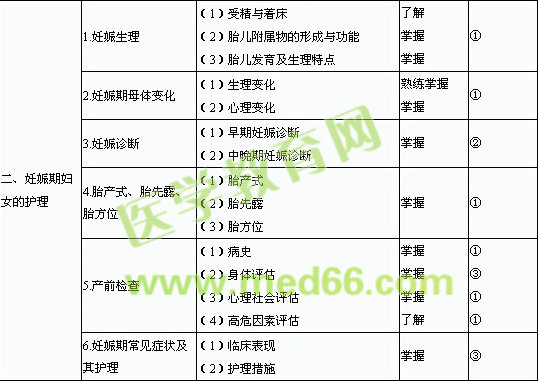 2013������o����ԇ��V�D�a(ch��n)���o��W