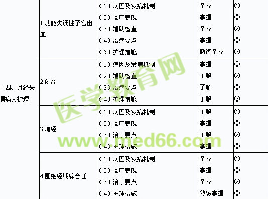 2013���o����ԇ��V�D�a(ch��n)���o��W