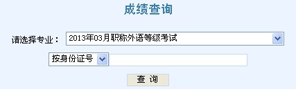 2013������QӢ�Z��ԇ�ɿ���ԃ?n��i)�? width=