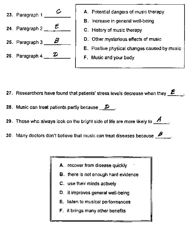 2013年職稱英語真題及答案-衛(wèi)生類C級