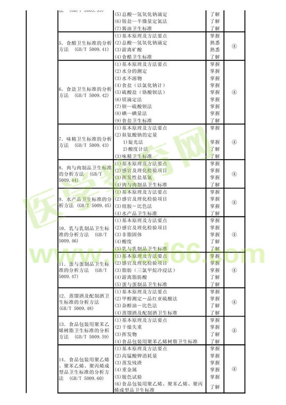 2013�������z򞼼ʿ��ԇ��V