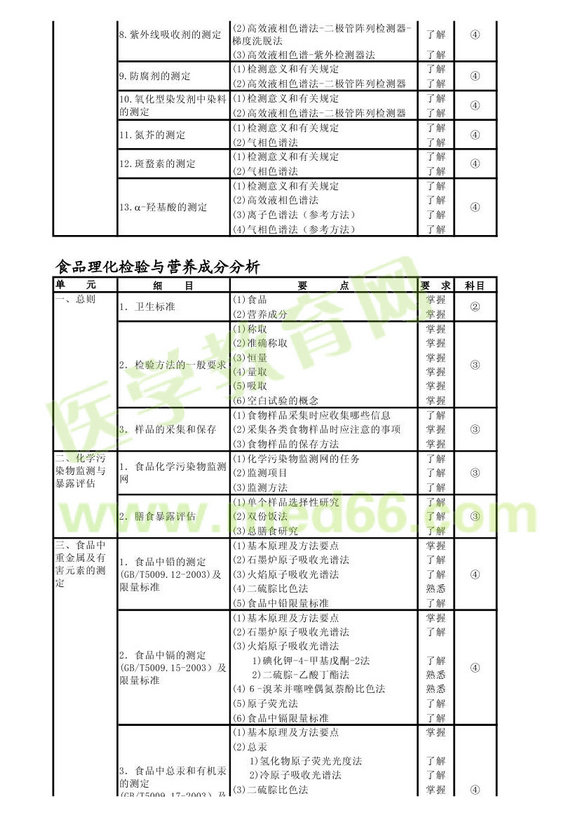 2013�������z򞼼ʿ��ԇ��V