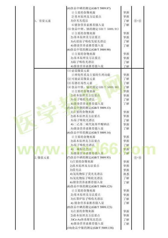 2013�������z򞼼ʿ��ԇ��V