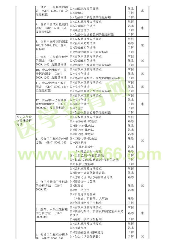 2013�������z򞼼ʿ��ԇ��V