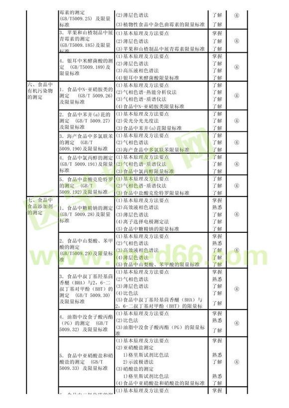 2013�������z򞼼ʿ��ԇ��V