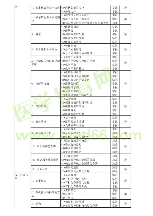 2013�������z򞼼ʿ��ԇ��V