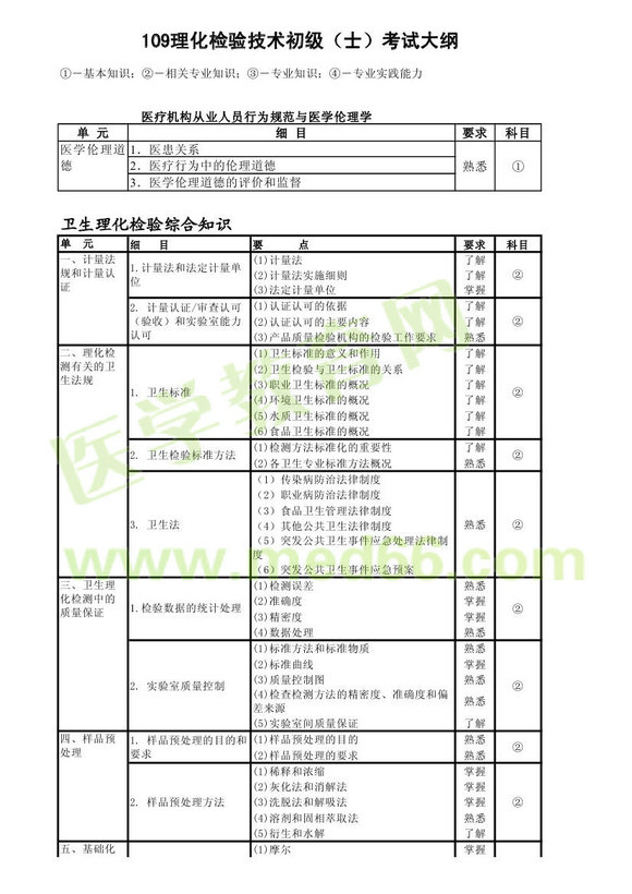 2013�������z򞼼ʿ��ԇ��V