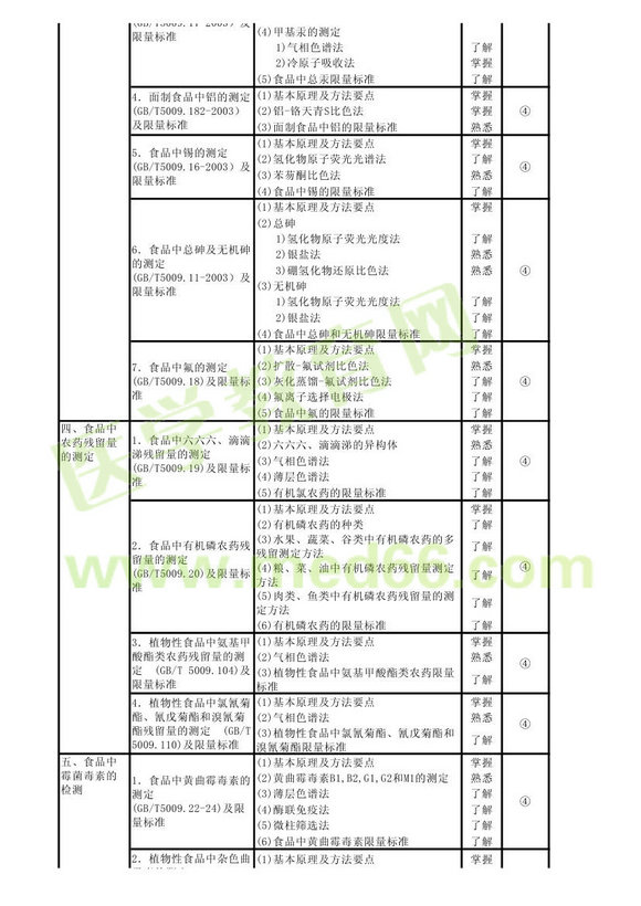 2013�������z򞼼ʿ��ԇ��V