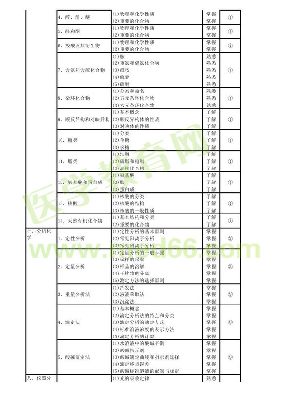 2013�������z򞼼ʿ��ԇ��V