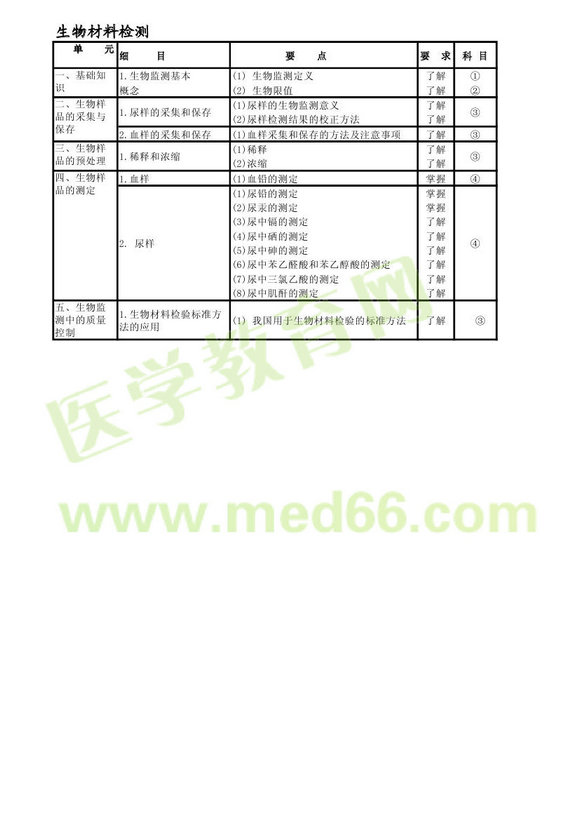 2013�������z򞼼ʿ��ԇ��V