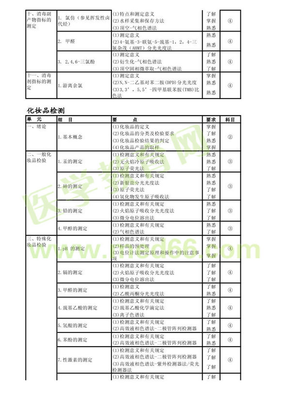 2013�������z򞼼ʿ��ԇ��V