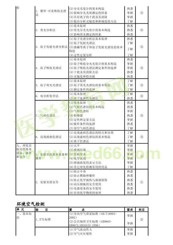 2013�������z򞼼ʿ��ԇ��V