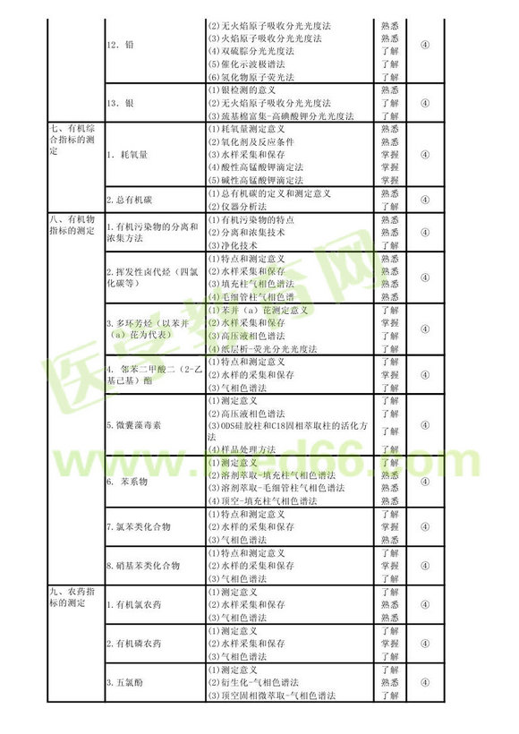 2013�������z򞼼ʿ��ԇ��V