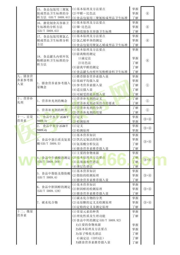 2013�������z򞼼ʿ��ԇ��V