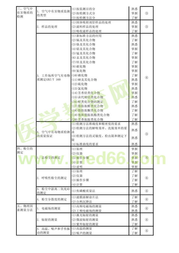 2013�������z򞼼ʿ��ԇ��V