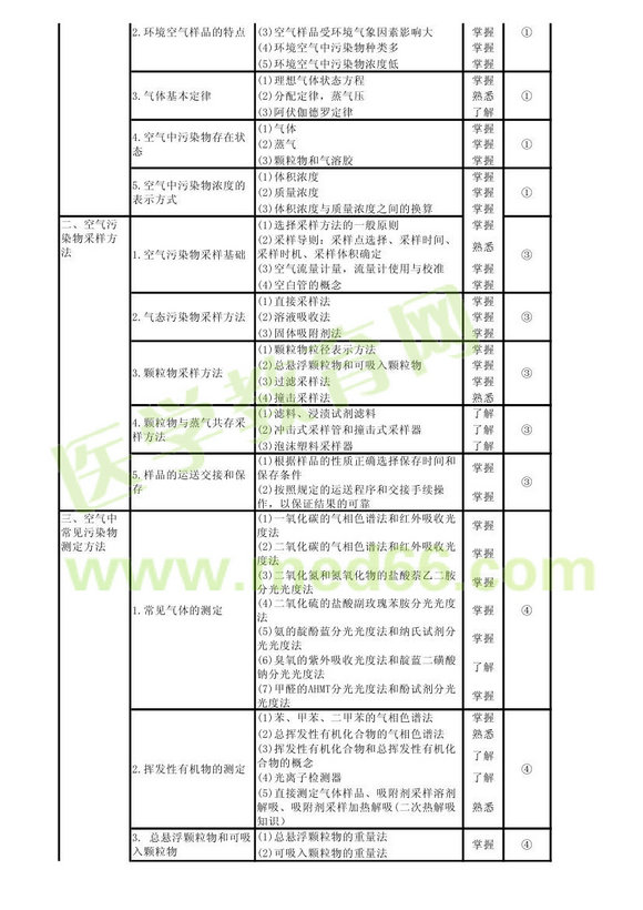 2013�������z򞼼ʿ��ԇ��V