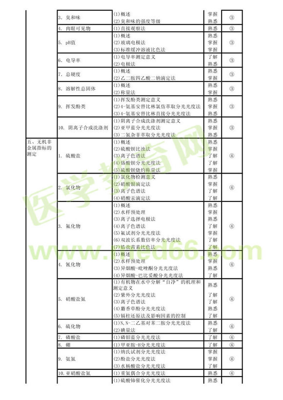 2013�������z򞼼ʿ��ԇ��V