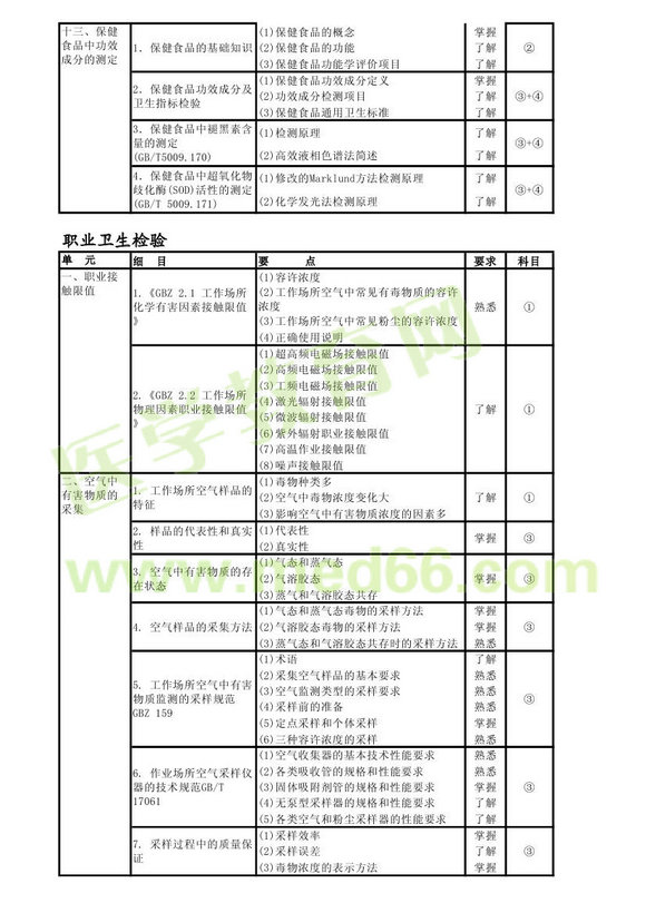 2013�������z򞼼ʿ��ԇ��V