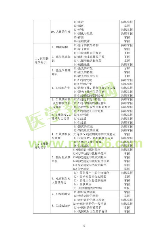 2013������t(y��)�W(xu��)������ԇ��V�����I(y��)���a206��