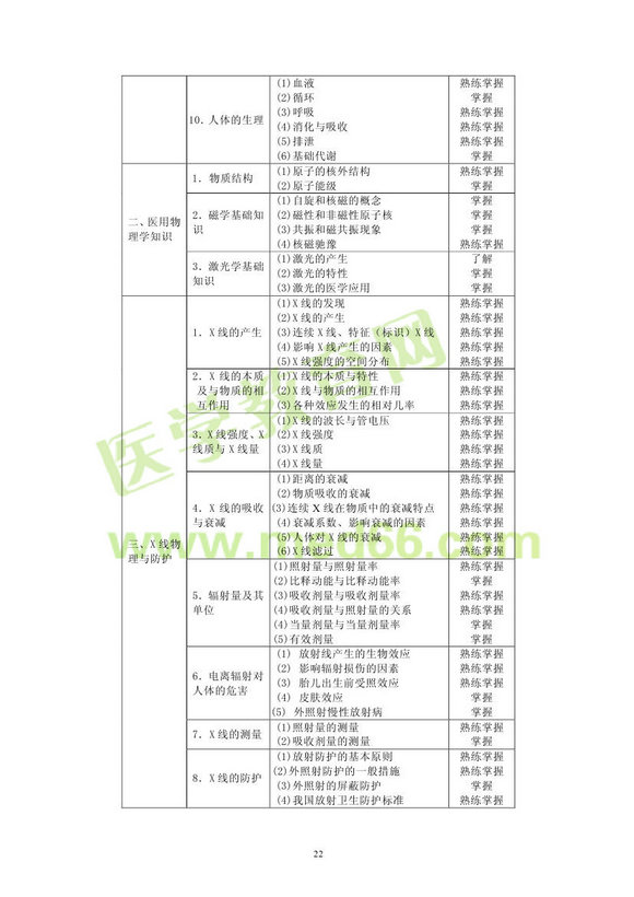 2013������t(y��)�W(xu��)���ܼ�����ԇ��V