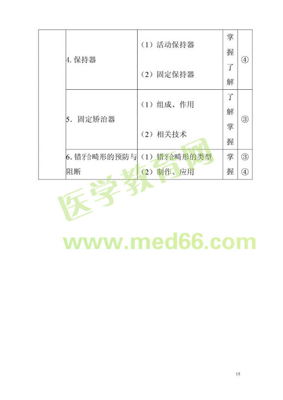 2013��ǻ�t(y��)�W(xu��)��ʿ��ԇ��V���I(y��)֪�R(sh��)�c���I(y��)��(sh��)�`���������I(y��)���a103��