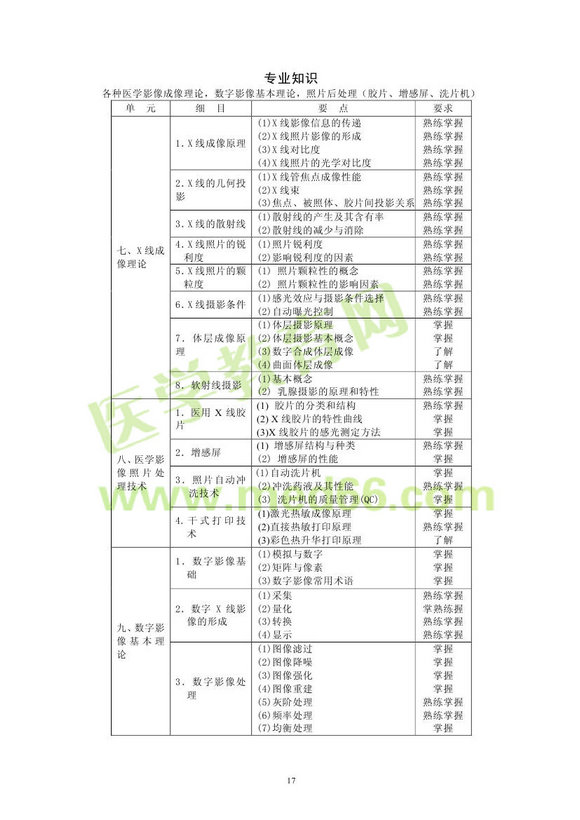 2013������t(y��)�W(xu��)������ԇ��V