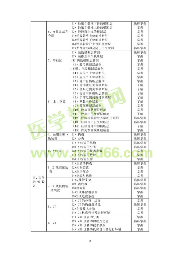 2013������t(y��)�W(xu��)������ԇ��V�����I(y��)���a206��