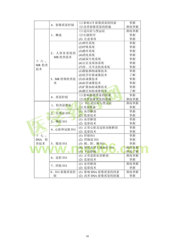 2013������t(y��)�W(xu��)���ܼ�����ԇ��V