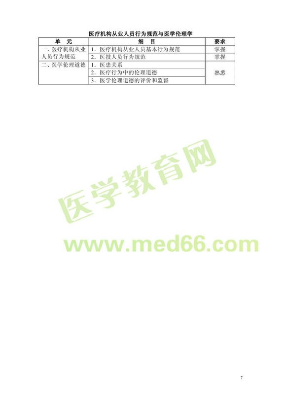 2013���ǻ�t(y��)�W��ʿ��ԇ��V�t(y��)�W�C��(g��u)�ĘI(y��)�ˆT�О�Ҏ(gu��)���c�t(y��)�W����W