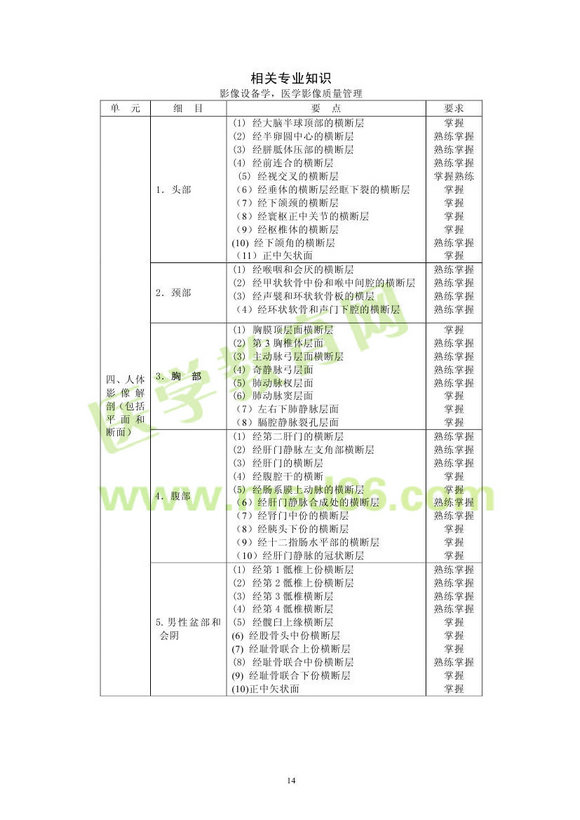 2013������t(y��)�W(xu��)������ԇ��V