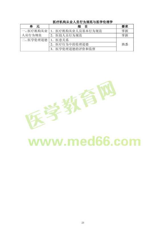 2013������t(y��)�W(xu��)���ܼ�����ԇ��V