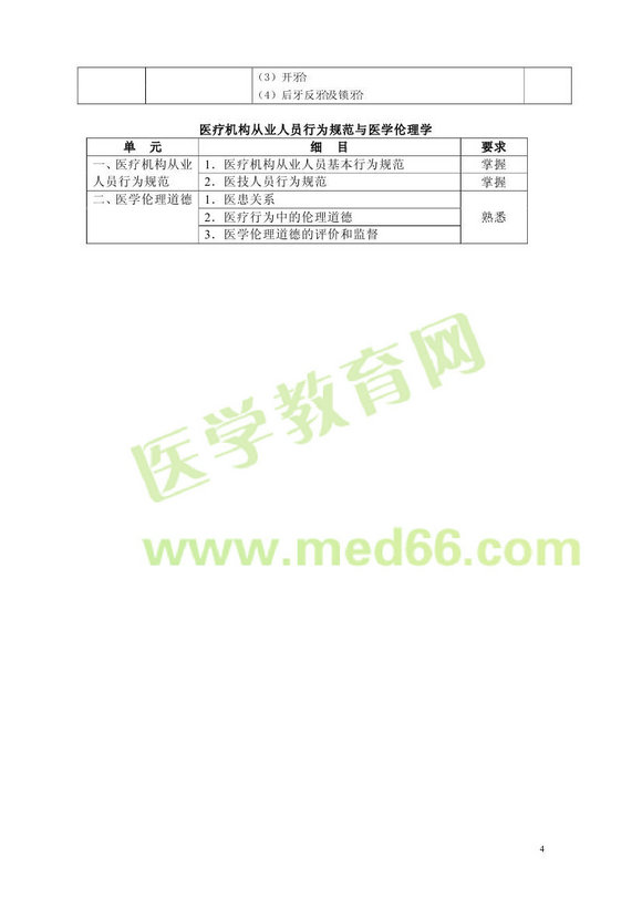 2013���ǻ�t(y��)�W(xu��)���g(sh��)����(j��)����ԇ��V�����I(y��)���a103�����A(ch��)֪�R(sh��)