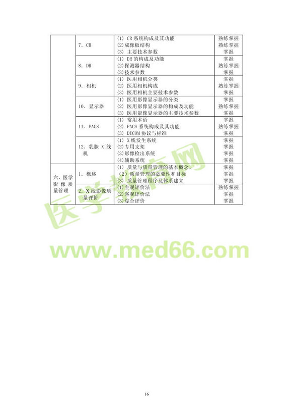 2013������t(y��)�W(xu��)������ԇ��V