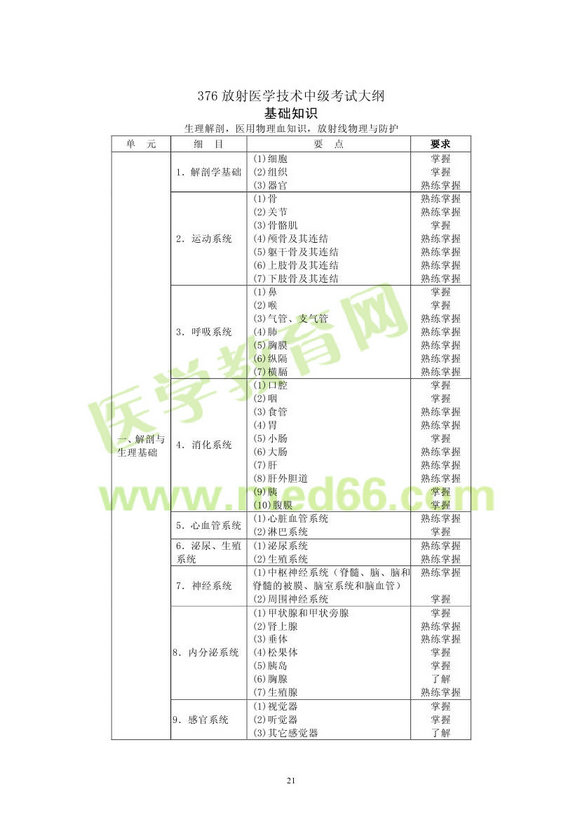 2013������t(y��)�W(xu��)���ܼ�����ԇ��V