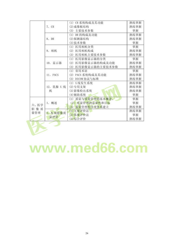 2013������t(y��)�W(xu��)���ܼ�����ԇ��V