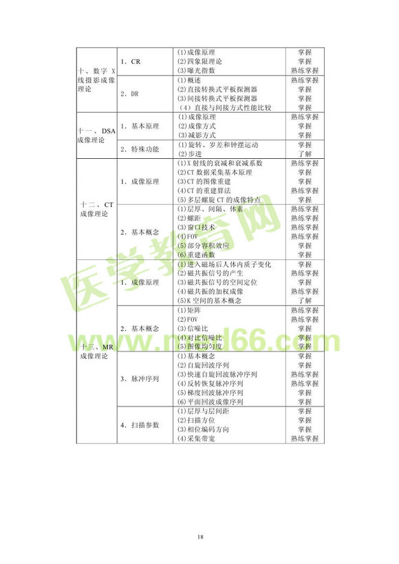 2013������t(y��)�W(xu��)������ԇ��V