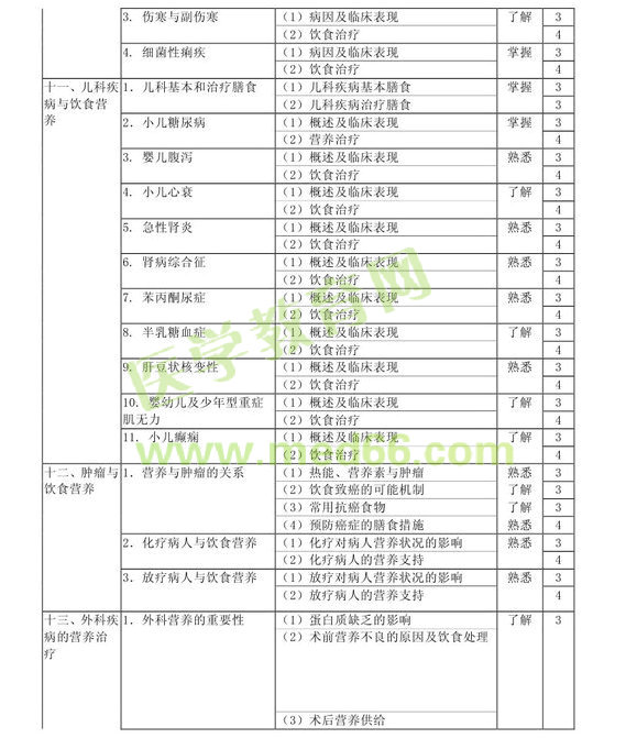 2013�����(j��)�I(y��ng)�B(y��ng)����ԇ��V