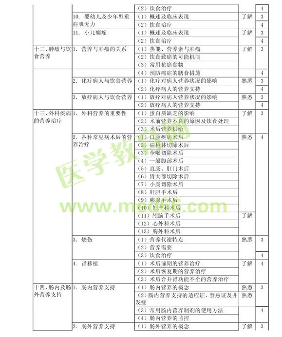 2013�����(j��)�I(y��ng)�B(y��ng)ʿ��ԇ��V