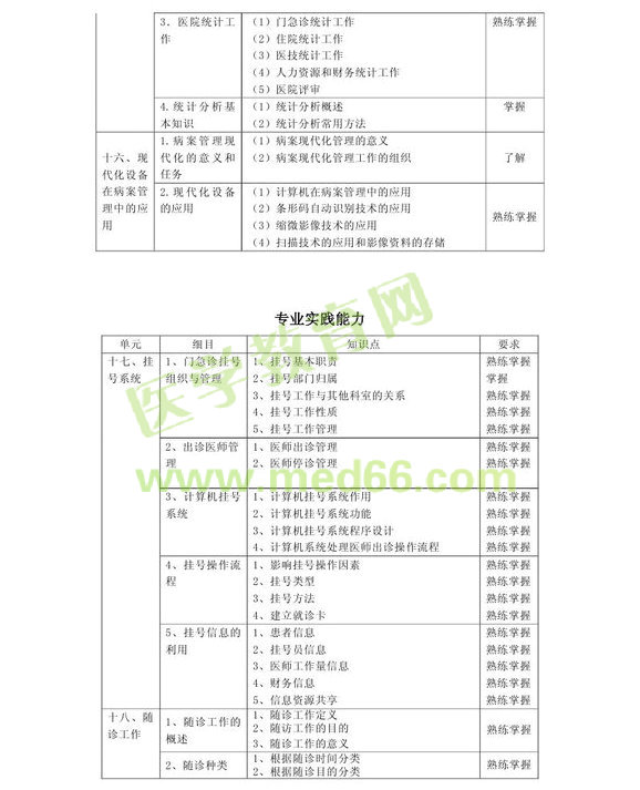 2013���м�(j��)������Ϣ���g(sh��)�����I(y��)���a389����ԇ��V