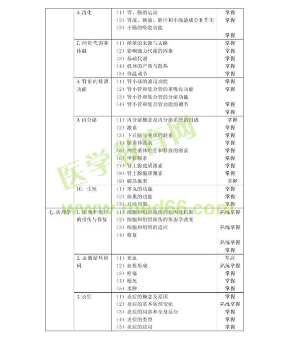 2013���м�(j��)������Ϣ���g(sh��)�����I(y��)���a389����ԇ��V