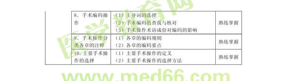 2013���м�(j��)������Ϣ���g(sh��)�����I(y��)���a389����ԇ��V