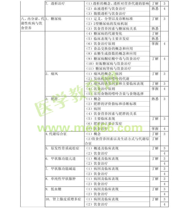 2013�����(j��)�I(y��ng)�B(y��ng)ʿ��ԇ��V