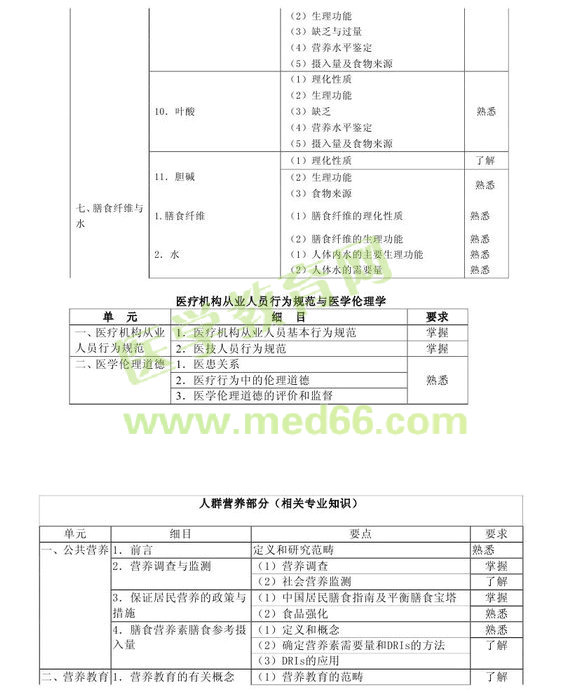 2013�����(j��)�I(y��ng)�B(y��ng)����ԇ��V