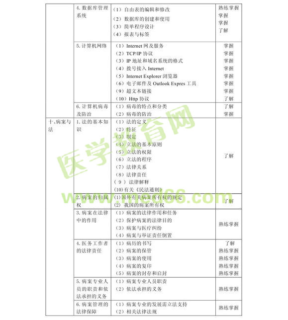 2013���м�(j��)������Ϣ���g(sh��)�����I(y��)���a389����ԇ��V